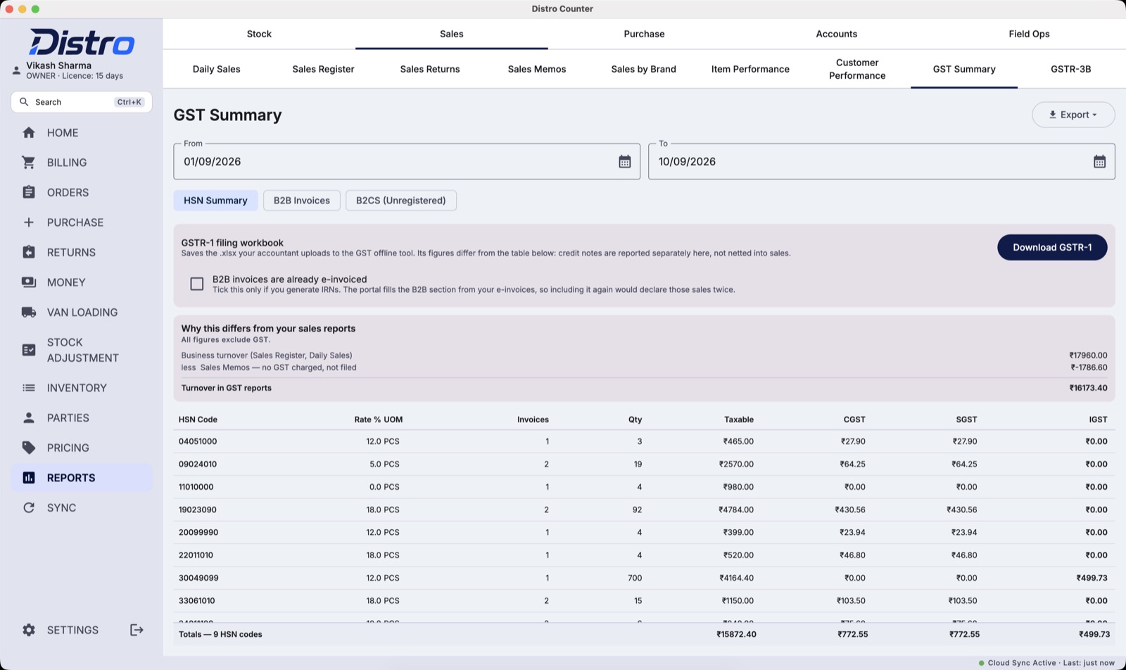The GST summary: a period selector, a button that saves the GSTR-1 filing workbook, an HSN-wise table of taxable value with CGST, SGST and IGST, and a reconciliation showing business turnover less sales memos to give the turnover that appears in GST returns.